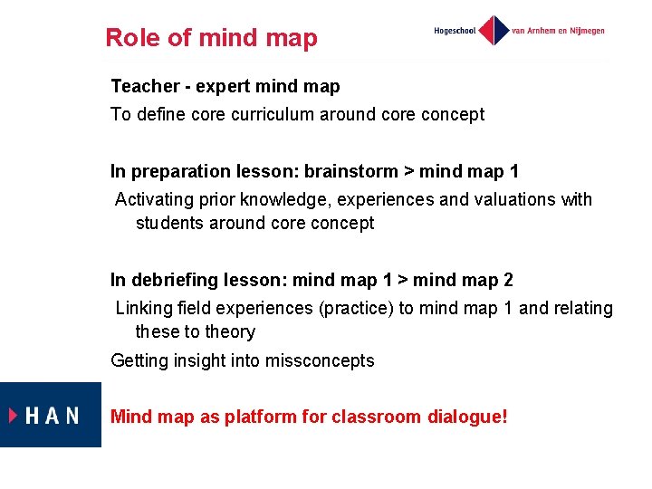 Role of mind map Teacher - expert mind map To define core curriculum around