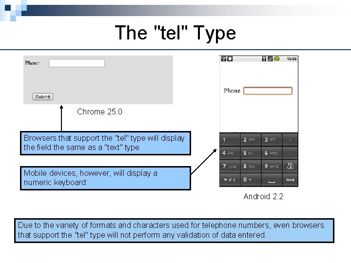 The "tel" Type Chrome 25. 0 Browsers that support the "tel" type will display