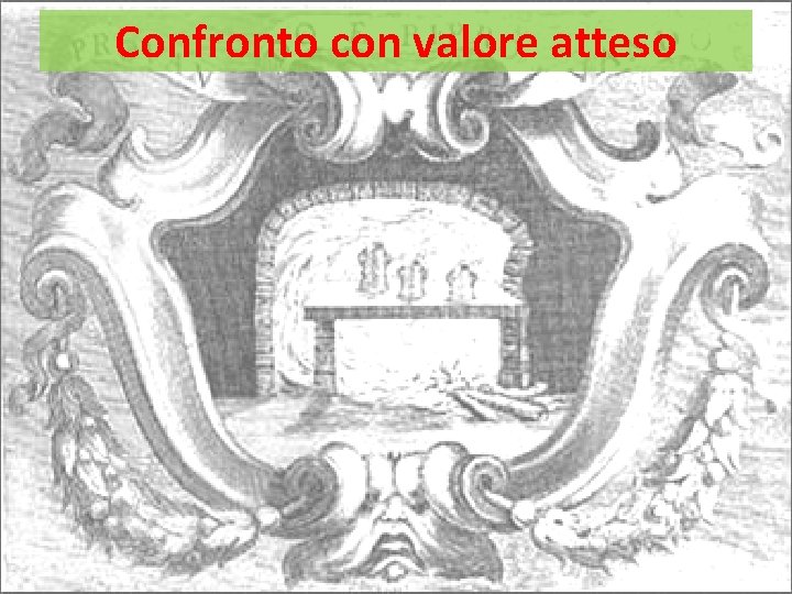 Confronto con valore atteso 