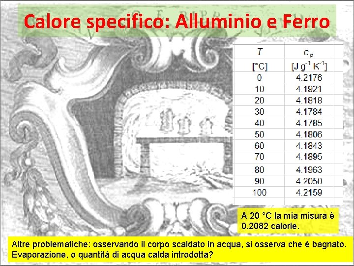 Calore specifico: Alluminio e Ferro A 20 °C la misura è 0. 2082 calorie.