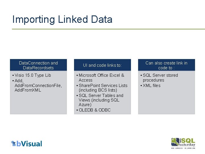 Importing Linked Data. Connection and Data. Recordsets • Visio 15. 0 Type Lib •