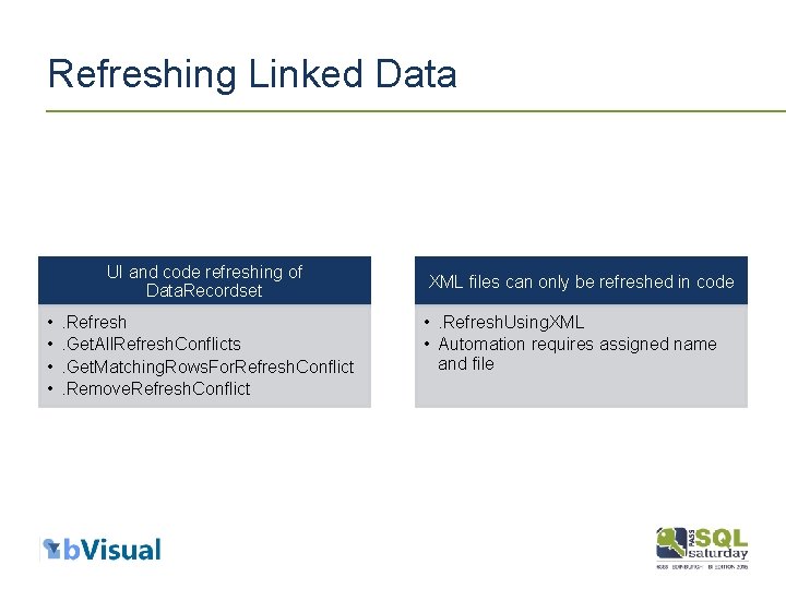 Refreshing Linked Data UI and code refreshing of Data. Recordset • • . Refresh.