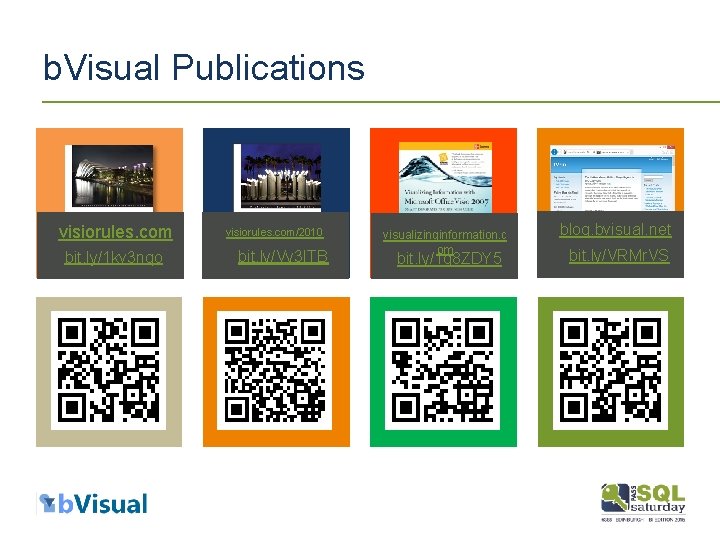 b. Visual Publications visiorules. com bit. ly/1 kv 3 nqo visiorules. com/2010 bit. ly/Vy