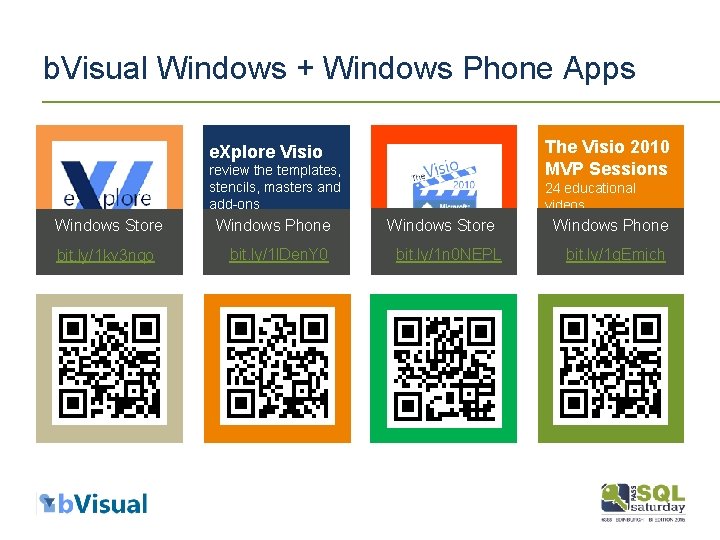 b. Visual Windows + Windows Phone Apps The Visio 2010 MVP Sessions e. Xplore