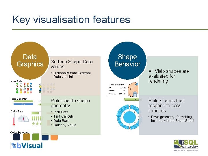 Key visualisation features Data Graphics Surface Shape Data values • Optionally from External Data