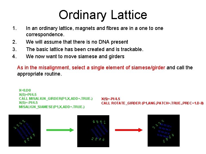 Ordinary Lattice 1. 2. 3. 4. In an ordinary lattice, magnets and fibres are