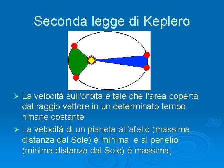 Seconda legge di Keplero La velocità sull’orbita è tale che l’area coperta dal raggio