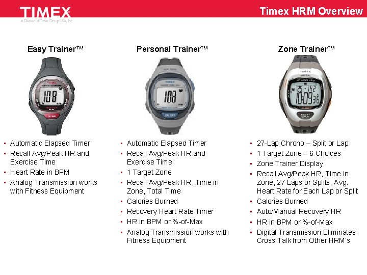 Timex HRM Overview Easy Trainer • Automatic Elapsed Timer • Recall Avg/Peak HR and