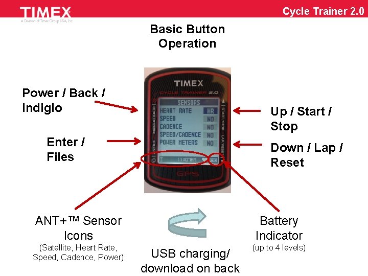 Cycle Trainer 2. 0 Basic Button Operation Power / Back / Indiglo Up /
