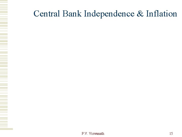 Central Bank Independence & Inflation P. V. Viswanath 15 