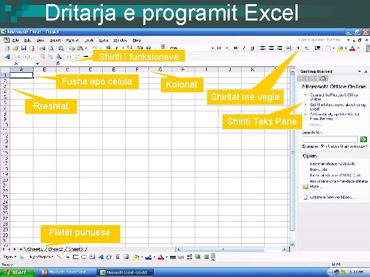 Dritarja e programit Excel Shiriti I funksioneve Fusha apo celula Rreshtat Kolonat Shiritat me