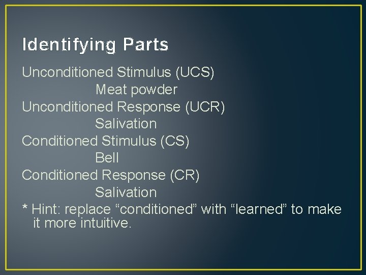 Identifying Parts Unconditioned Stimulus (UCS) Meat powder Unconditioned Response (UCR) Salivation Conditioned Stimulus (CS)