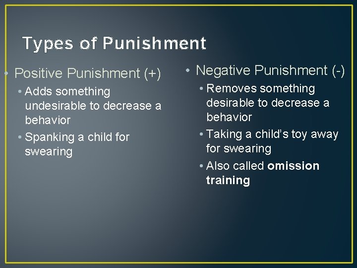 Types of Punishment • Positive Punishment (+) • Adds something undesirable to decrease a