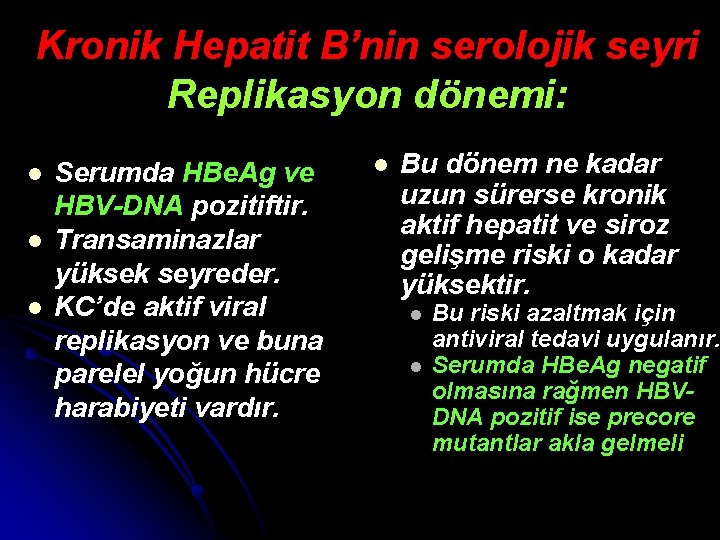 Kronik Hepatit B’nin serolojik seyri Replikasyon dönemi: l l l Serumda HBe. Ag ve