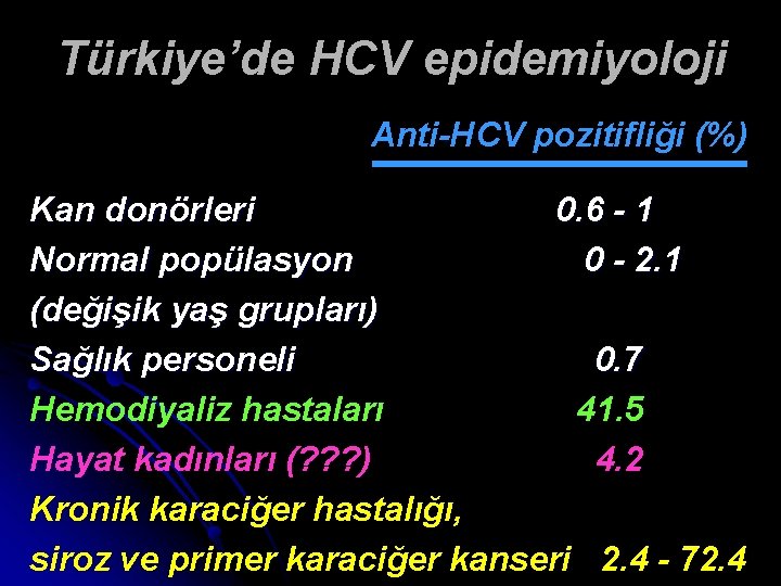 Türkiye’de HCV epidemiyoloji Anti-HCV pozitifliği (%) Kan donörleri 0. 6 - 1 Normal popülasyon