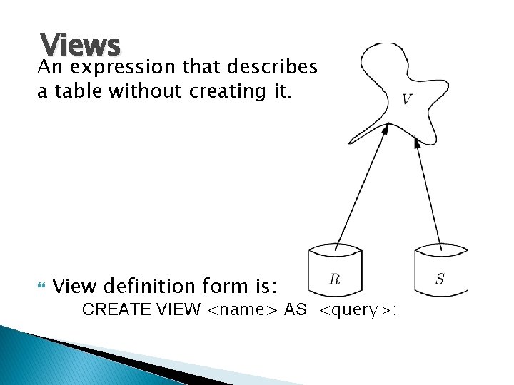 Views An expression that describes a table without creating it. View definition form is:
