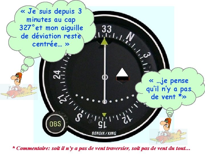  « Je suis depuis 3 minutes au cap 327°et mon aiguille de déviation