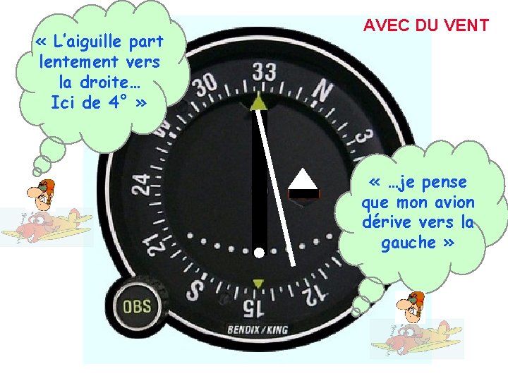  « L’aiguille part lentement vers la droite… Ici de 4° » AVEC DU