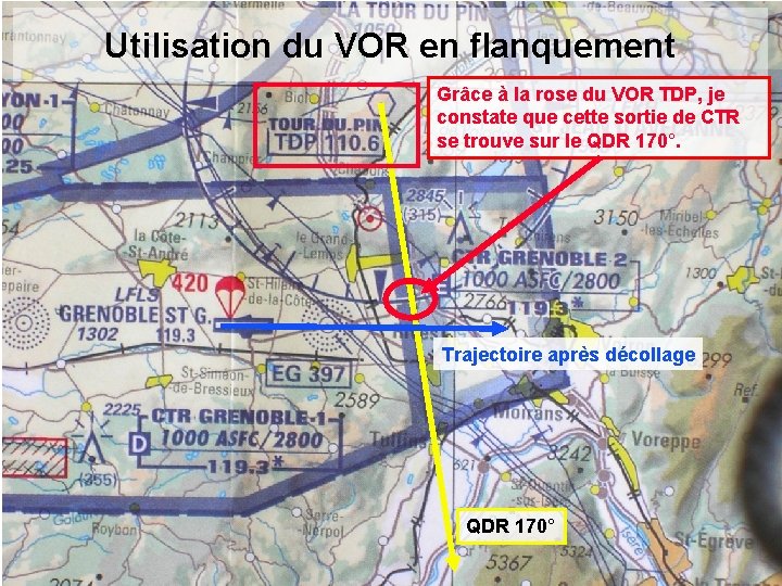 Utilisation du VOR en flanquement Grâce à la rose du VOR TDP, je constate