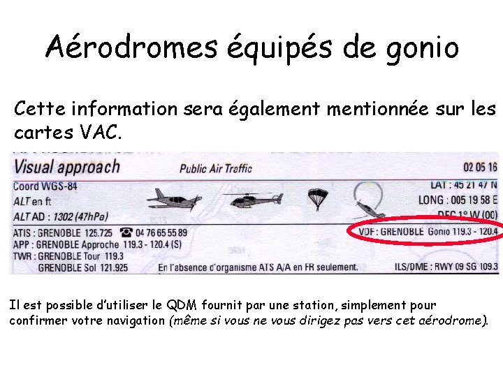 Aérodromes équipés de gonio Cette information sera égalementionnée sur les cartes VAC. Il est