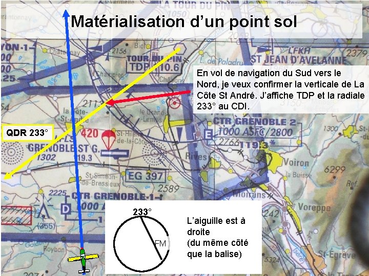 Matérialisation d’un point sol En vol de navigation du Sud vers le Nord, je