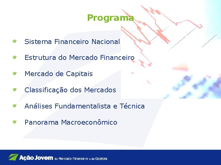 Programa Sistema Financeiro Nacional Estrutura do Mercado Financeiro Mercado de Capitais Classificação dos Mercados