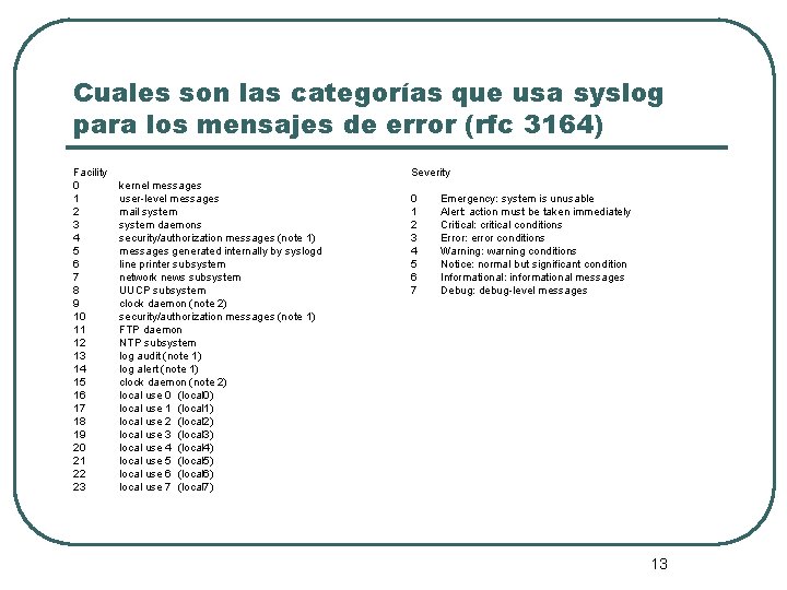 Cuales son las categorías que usa syslog para los mensajes de error (rfc 3164)