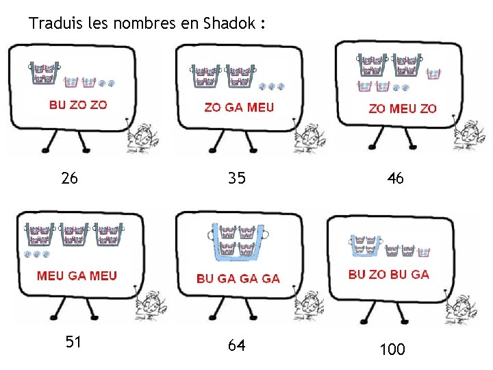 Traduis les nombres en Shadok : 26 35 46 51 64 100 