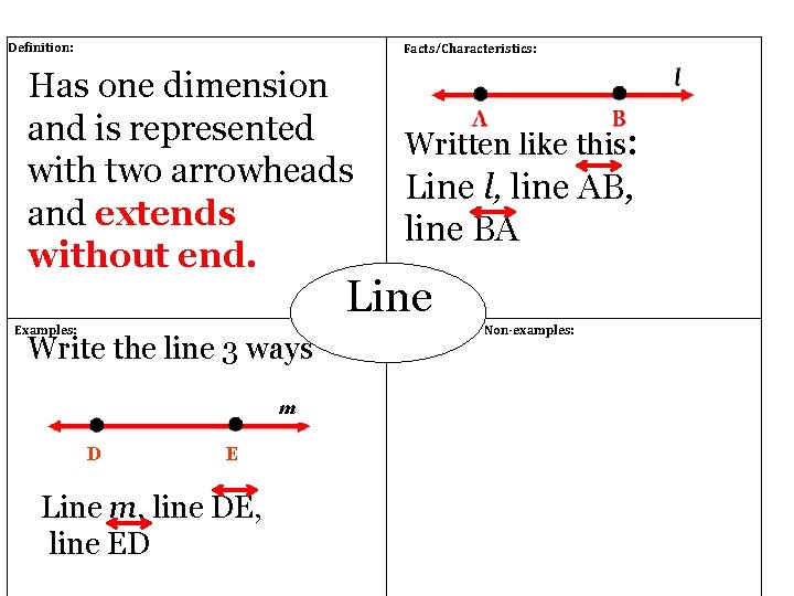 Section 1 1 Identify Points Lines and Planes