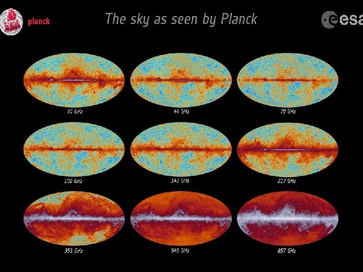 The Planck sky 