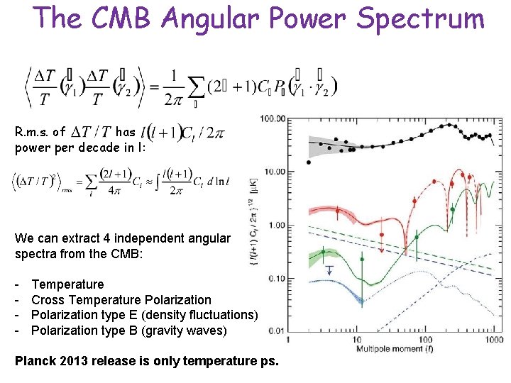 The CMB Angular Power Spectrum R. m. s. of has power per decade in