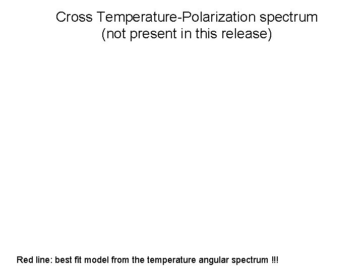 Cross Temperature-Polarization spectrum (not present in this release) Red line: best fit model from