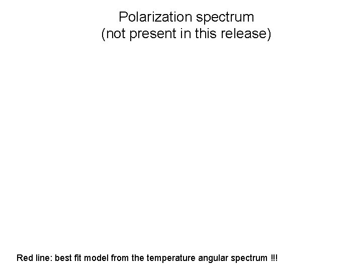 Polarization spectrum (not present in this release) Red line: best fit model from the