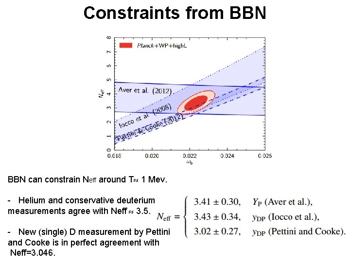 Constraints from BBN can constrain Neff around T» 1 Mev. - Helium and conservative