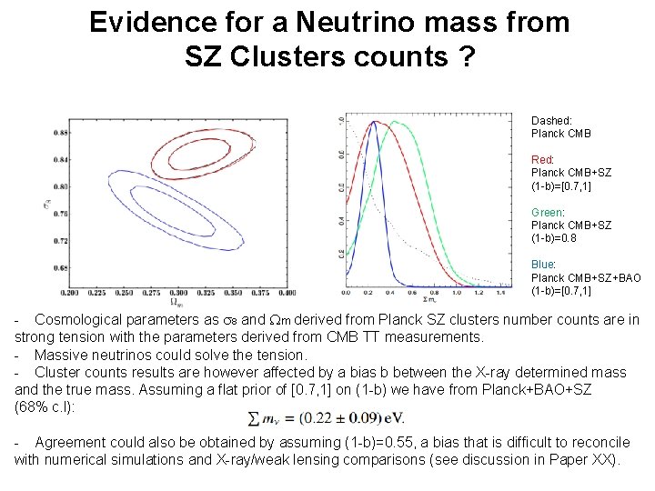 Evidence for a Neutrino mass from SZ Clusters counts ? Dashed: Planck CMB Red: