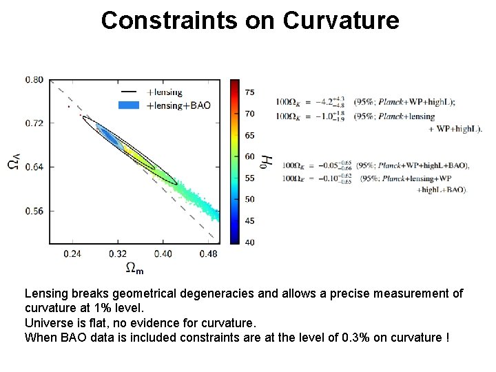 Constraints on Curvature Lensing breaks geometrical degeneracies and allows a precise measurement of curvature