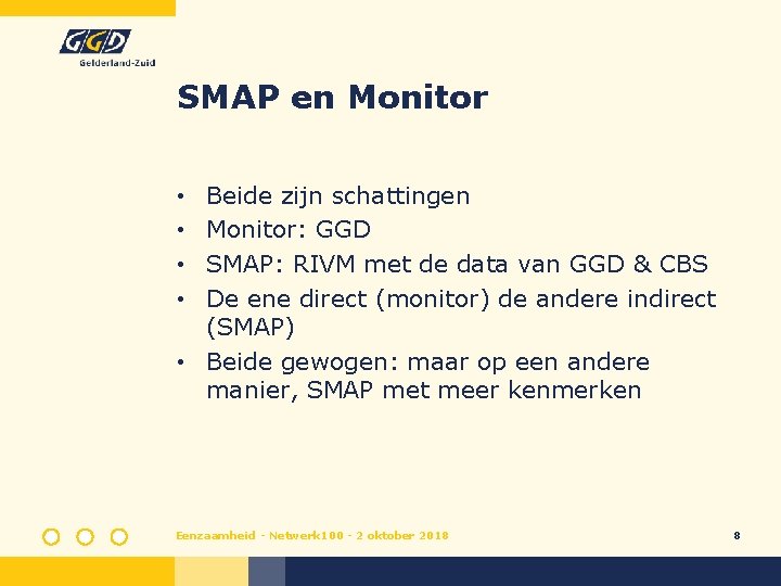 SMAP en Monitor Beide zijn schattingen Monitor: GGD SMAP: RIVM met de data van