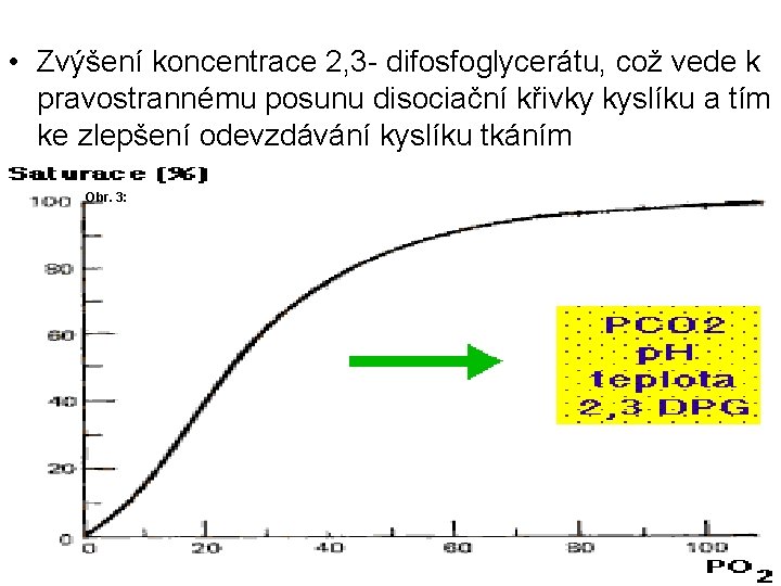  • Zvýšení koncentrace 2, 3 - difosfoglycerátu, což vede k pravostrannému posunu disociační