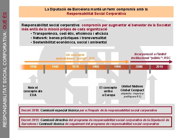 RESPONSABILITAT SOCIAL CORPORATIVA: QUÈ ÉS La Diputació de Barcelona manté un ferm compromís amb RESPONSABILITAT SOCIAL CORPORATIVA: QUÈ ÉS La Diputació de Barcelona manté un ferm compromís amb