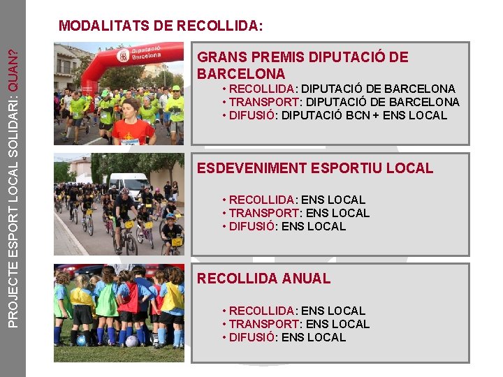 PROJECTE ESPORT LOCAL SOLIDARI: QUAN? MODALITATS DE RECOLLIDA: GRANS PREMIS DIPUTACIÓ DE BARCELONA •