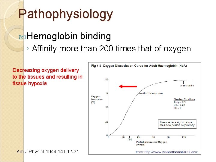 Pathophysiology Hemoglobin binding ◦ Affinity more than 200 times that of oxygen Decreasing oxygen