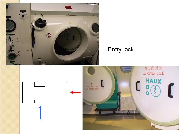 Entry lock 