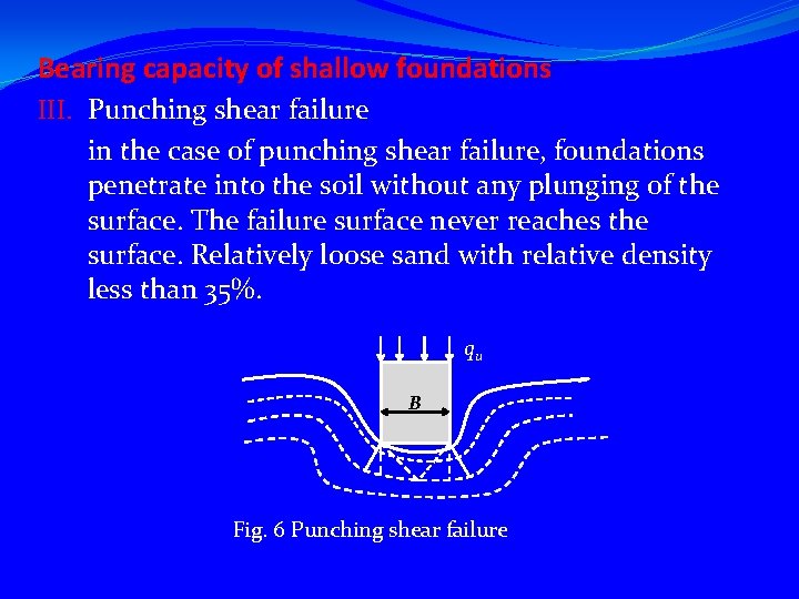 Bearing capacity of shallow foundations III. Punching shear failure in the case of punching