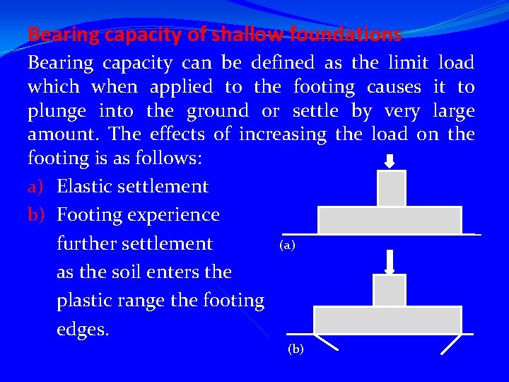 Bearing capacity of shallow foundations Bearing capacity can be defined as the limit load