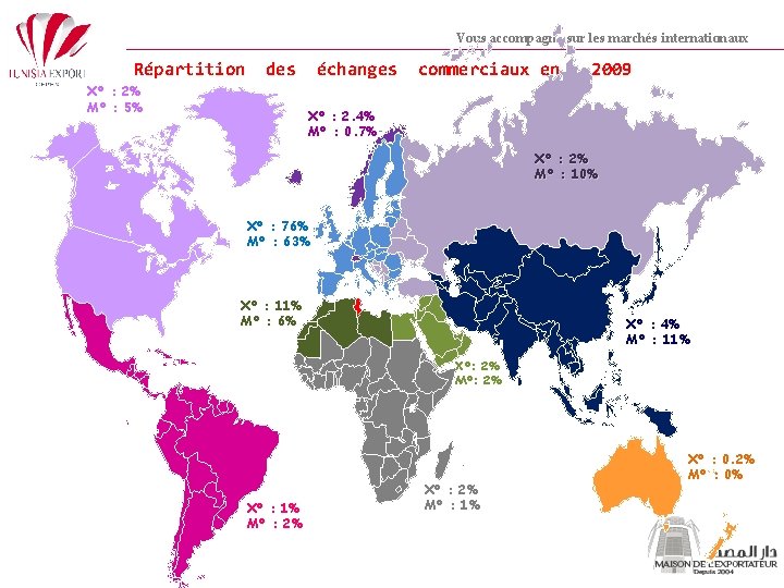 Vous accompagne sur les marchés internationaux Répartition des échanges commerciaux en 2009 X° :