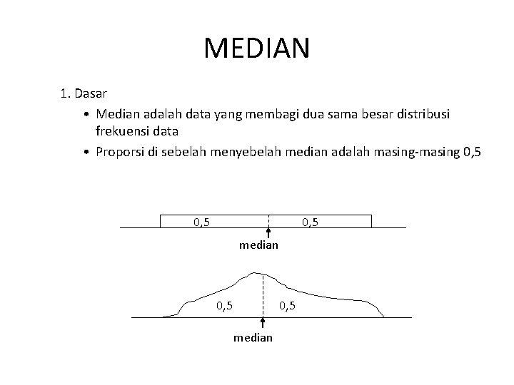 MEDIAN 1. Dasar • Median adalah data yang membagi dua sama besar distribusi frekuensi