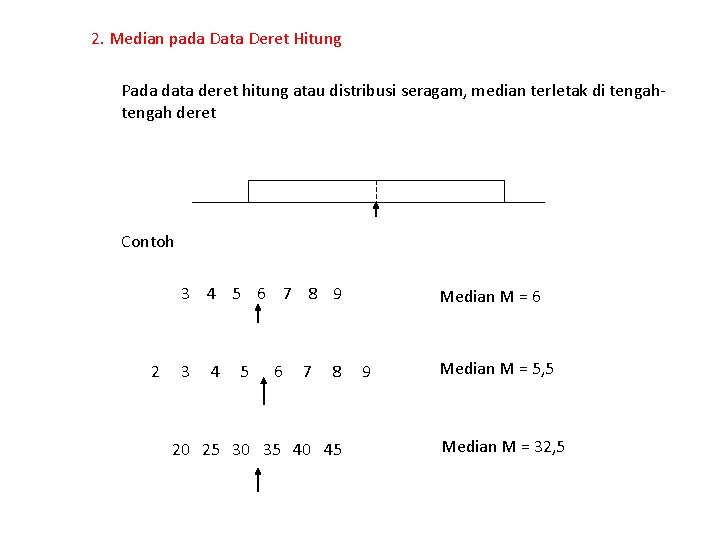2. Median pada Data Deret Hitung Pada data deret hitung atau distribusi seragam, median