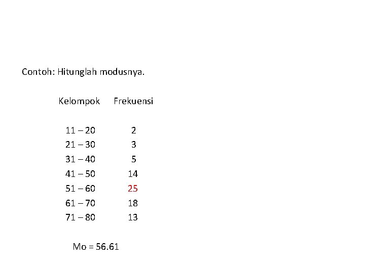 Contoh: Hitunglah modusnya. Kelompok Frekuensi 11 – 20 21 – 30 31 – 40