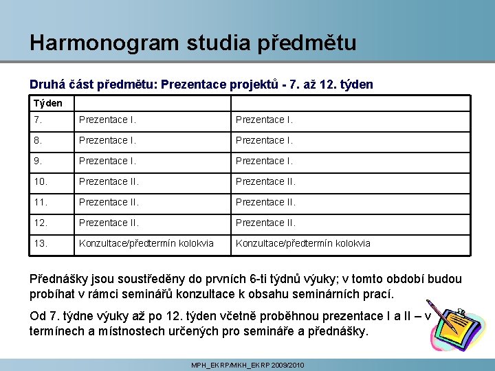 Harmonogram studia předmětu Druhá část předmětu: Prezentace projektů - 7. až 12. týden Týden