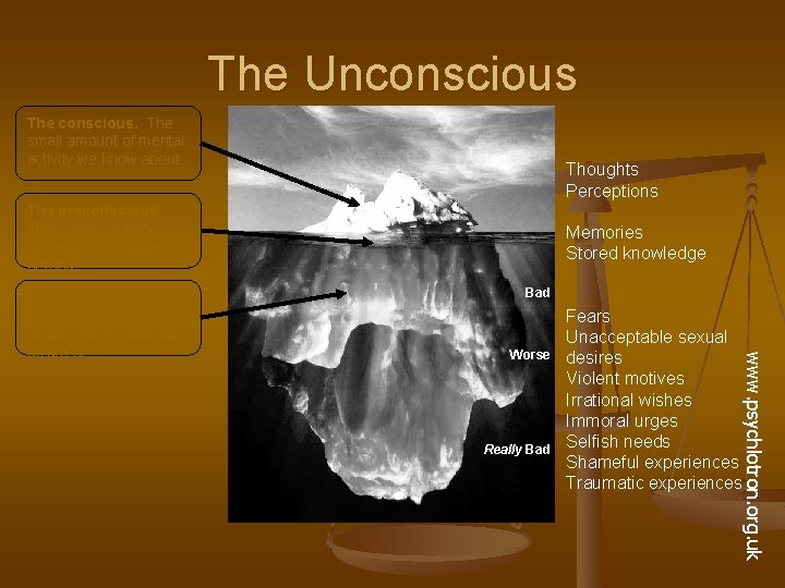 The Unconscious The conscious. The small amount of mental activity we know about. Thoughts